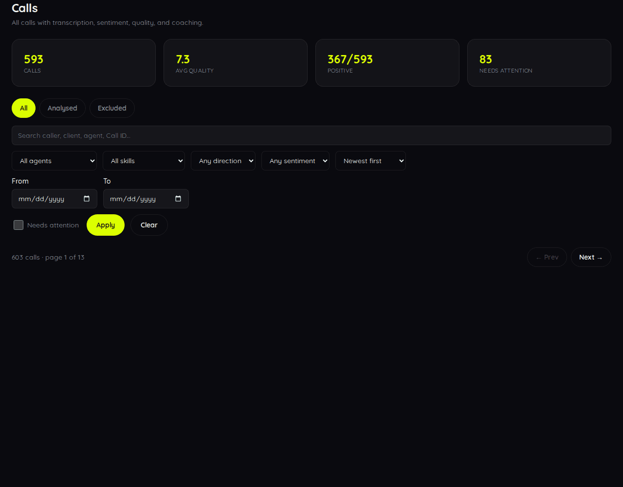 Echo calls page showing aggregate call quality and filtering controls