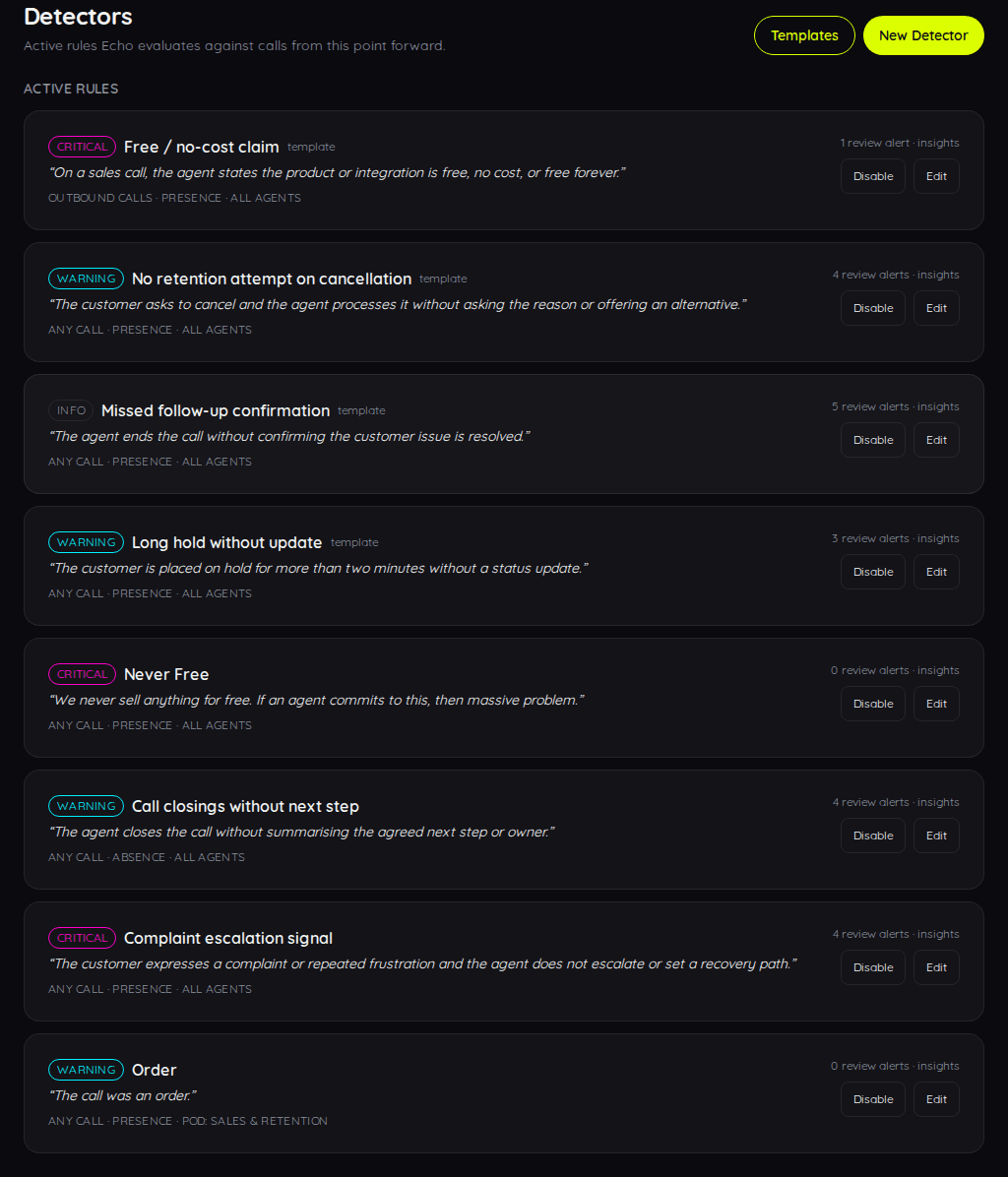 Echo detector rules page showing warning and critical call review rules