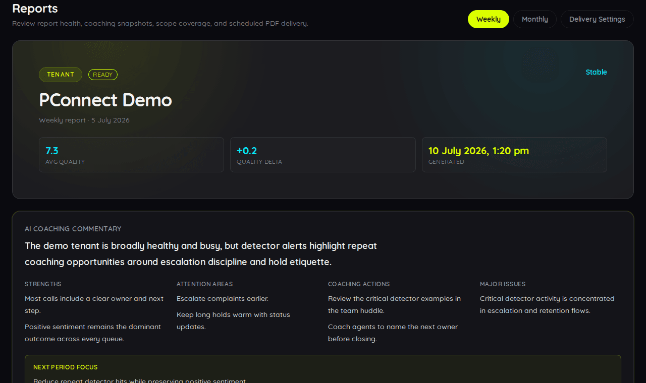 Echo reports page showing weekly coaching commentary and report metrics